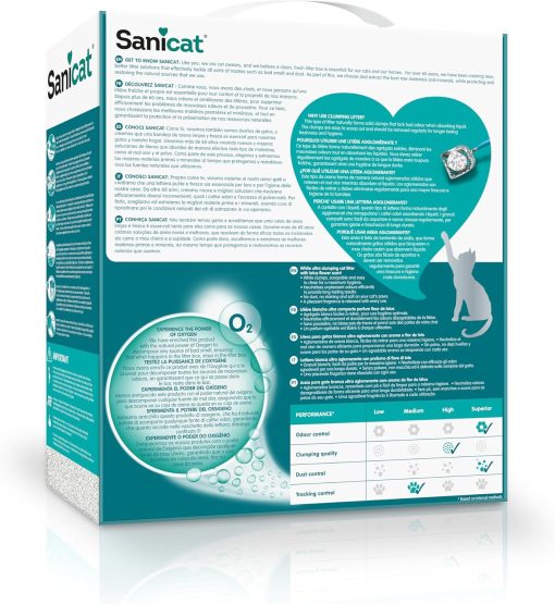 Sanicat Zen Katzenstreu 6 Liter - Image 3